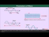Class 11 Chemistry - Developments Leading To The Bohrs Model Of Atom Video by MBD Publishers Class 11 Chemistry - Developments Leading To The Bohrs Model Of Atom Video by MBD Publishers