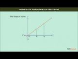 Class 12 Maths - Differentiability Video by MBD Publishers Class 12 Maths - Differentiability Video by MBD Publishers