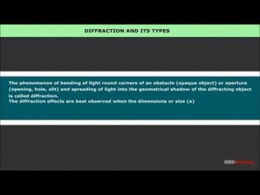 Class 12 Physics - Diffraction Of Light Waves Video by MBD Publishers