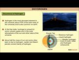 Class 11 Chemistry - Dihydrogen Video by MBD Publishers Class 11 Chemistry - Dihydrogen Video by MBD Publishers