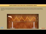 Class 11 Physics - Displacement Relation For A progressive Wave Video by MBD Publishers Class 11 Physics - Displacement Relation For A progressive Wave Video by MBD Publishers