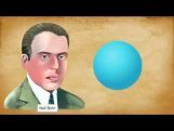Class 9 Science - Distribution Of Electrons In Different Orbits Video by MBD Publishers Class 9 Science - Distribution Of Electrons In Different Orbits Video by MBD Publishers
