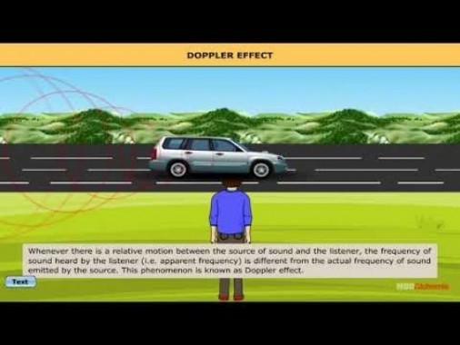 Class 11 Physics - Doppler Effect Video by MBD Publishers
