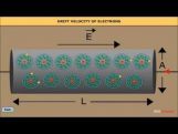 Class 12 Physics - Drift Velocity Of Electrons Video by MBD Publishers Class 12 Physics - Drift Velocity Of Electrons Video by MBD Publishers