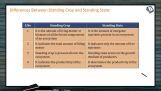 Ecosystem - Differences Between Standing Crop And Standing (Session 3) Ecosystem - Differences Between Standing Crop And Standing (Session 3)