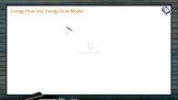 Ecosystem - Energy Flow And Energy Flow Model (Session 2) Ecosystem - Energy Flow And Energy Flow Model (Session 2)