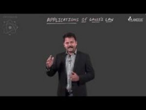 Electric Charges - Forces And Fields - Applications Of Gauss Law-II Video By Plancess