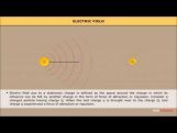 Class 12 Physics - Electric Field And Lines Video by MBD Publishers Class 12 Physics - Electric Field And Lines Video by MBD Publishers