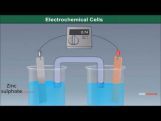 Class 12 Chemistry - Electrochemical Cells Video by MBD Publishers Class 12 Chemistry - Electrochemical Cells Video by MBD Publishers