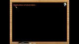 Electrochemistry - Applications Of Electrolysis (Session 1) Electrochemistry - Applications Of Electrolysis (Session 1)