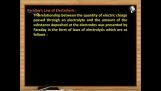 Electrochemistry - Faradays Law Of Electrolysis (Session 1) Electrochemistry - Faradays Law Of Electrolysis (Session 1)