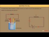 Class 12 Physics - Electrolytic Cell - Electromotive Force And Internal Resistance Video by MBD Publishers Class 12 Physics - Electrolytic Cell - Electromotive Force And Internal Resistance Video by MBD Publishers