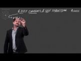 Electromagnetic Induction - EDDY Currents Self Induction Video By Plancess Electromagnetic Induction - EDDY Currents Self Induction Video By Plancess