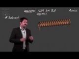 Electromagnetic Induction - Magnetic Field Due To A Solenoid Video By Plancess Electromagnetic Induction - Magnetic Field Due To A Solenoid Video By Plancess