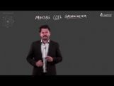Electromagnetic Induction - Moving Coil Galvanometer Video By Plancess Electromagnetic Induction - Moving Coil Galvanometer Video By Plancess
