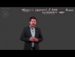 Electromagnetic Waves Final Render - Maxwells Equation & Plane EMW-I Video By Plancess