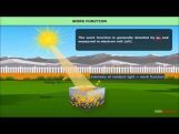 Class 12 Physics - Electron Emission Video by MBD Publishers Class 12 Physics - Electron Emission Video by MBD Publishers