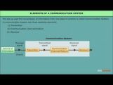 Class 12 Physics - Elements Of A Communication System Video by MBD Publishers Class 12 Physics - Elements Of A Communication System Video by MBD Publishers