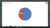 Environmental Issues - Green House Gases (Session 3) Environmental Issues - Green House Gases (Session 3)