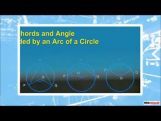 Class 9 Maths - Equal Chords And Angle Subtended By An Arc Of A Circle Video by MBD Publishers Class 9 Maths - Equal Chords And Angle Subtended By An Arc Of A Circle Video by MBD Publishers