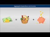 Class 12 Macroeconomics - Equilibrium Level Of Income And Employment Video by MBD Publishers Class 12 Macroeconomics - Equilibrium Level Of Income And Employment Video by MBD Publishers