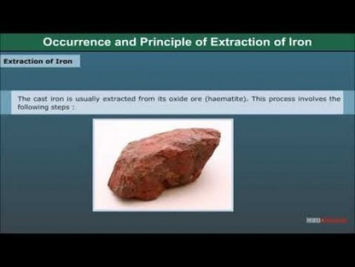 Class 12 Chemistry - Extraction Of Some Important Metals Video by MBD Publishers