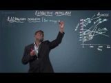Extractive Metallurgy - Ellingham Diagram Video By Plancess Extractive Metallurgy - Ellingham Diagram Video By Plancess