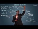 Extractive Metallurgy - Metallurgy Of Gold Video By Plancess Extractive Metallurgy - Metallurgy Of Gold Video By Plancess