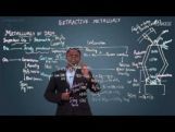 Extractive Metallurgy - Metallurgy Of Iron Video By Plancess Extractive Metallurgy - Metallurgy Of Iron Video By Plancess