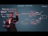 Extractive Metallurgy - Metallurgy Of Tin Video By Plancess Extractive Metallurgy - Metallurgy Of Tin Video By Plancess