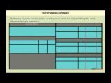 Class 11 Accounts - Financial Statements With Adjustments Video by MBD Publishers Class 11 Accounts - Financial Statements With Adjustments Video by MBD Publishers