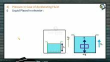 Fluids - Pressure In Case Of Accelerating Fluid (Session 2 & 3)