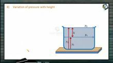 Fluids - Variation Of Pressure With Height (Session 1)