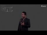 Forces And Laws Of Motion - Examples On Non-Inertial Frame Video By Plancess Forces And Laws Of Motion - Examples On Non-Inertial Frame Video By Plancess