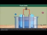 Class 12 Chemistry - Fuel Cell Video by MBD Publishers Class 12 Chemistry - Fuel Cell Video by MBD Publishers