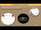 Class 11 Physics - Fundamental Forces In Nature Video by MBD Publishers Class 11 Physics - Fundamental Forces In Nature Video by MBD Publishers