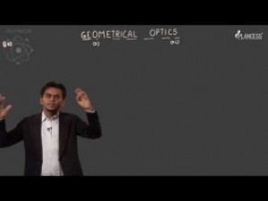 Geometrical Optics - Illlustration-III Video By Plancess