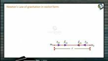 Gravitation - Newtons Law Of Gravitation In Vector Form (Session 1)