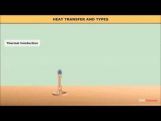 Class 11 Physics - Heat Transfer And Types Video by MBD Publishers Class 11 Physics - Heat Transfer And Types Video by MBD Publishers
