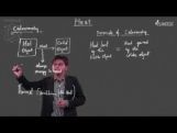 Heat Transfer - Calorimetry Video By Plancess Heat Transfer - Calorimetry Video By Plancess