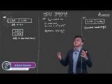 Heat Transfer - Illustrations Video By Plancess Heat Transfer - Illustrations Video By Plancess