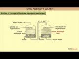 Class 11 Chemistry - Heavy Water Video by MBD Publishers Class 11 Chemistry - Heavy Water Video by MBD Publishers