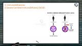 Human Health And Diseases - Immunodeficiencies (Session 3) Human Health And Diseases - Immunodeficiencies (Session 3)
