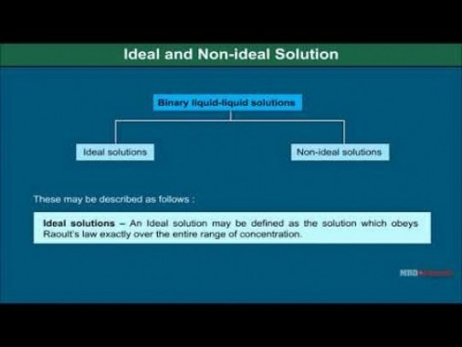 Class 12 Chemistry - Ideal And Non Ideal Solutions Video by MBD Publishers