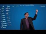 Indefinite Integration - List Of Standard Integrals Part-II Video By Plancess Indefinite Integration - List Of Standard Integrals Part-II Video By Plancess