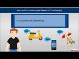 Class 12 Microeconomics - Indifference Curve Analysis Video by MBD Publishers Class 12 Microeconomics - Indifference Curve Analysis Video by MBD Publishers