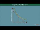 Class 12 Chemistry - Integrated Rate Equations Video by MBD Publishers Class 12 Chemistry - Integrated Rate Equations Video by MBD Publishers