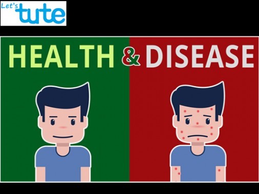 Class 9 Science - Introduction To Human Health And Disease Video by Let's tute