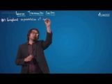 Inverse Trigonometric Functions - Graphical Representation Of Inverse Video By Plancess Inverse Trigonometric Functions - Graphical Representation Of Inverse Video By Plancess
