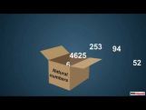 Class 9 Maths - Irrational Numbers Video by MBD Publishers Class 9 Maths - Irrational Numbers Video by MBD Publishers